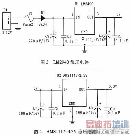 ����MSP430��VB���¶ȼ��ϵͳ���