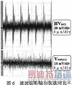 ����TPS40210��APDƫѹ�²���·���