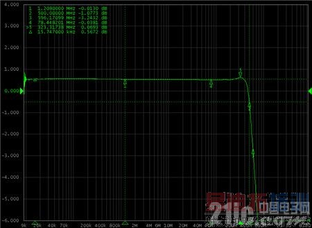 ͼ4 ������ͼ��