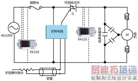 图1 吸尘器的回路图