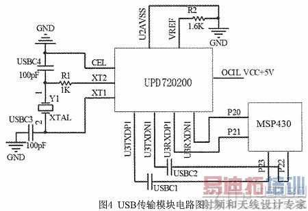 ����MSP430��uPD720200�ĸ����¶Ȳɼ�ϵͳ�����