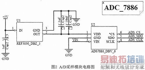 ����MSP430��uPD720200�ĸ����¶Ȳɼ�ϵͳ�����