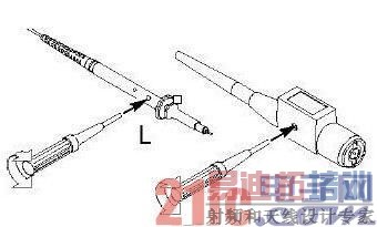 大牛工程师教你如何玩转示波器!