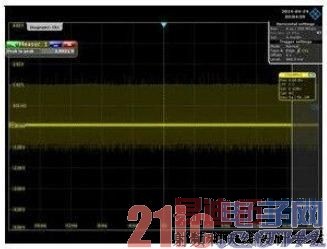 大牛工程师教你如何玩转示波器!