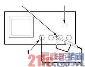 大牛工程师教你如何玩转示波器!