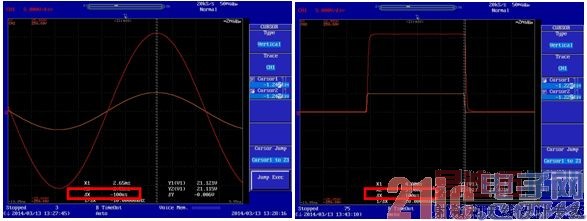 ���Ҳ��ͷ���