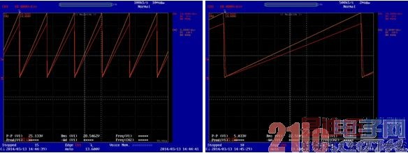 60Hz 230V���ǲ������