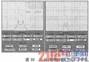 ����USB������ɨƵ�ǲ�ؽӿ����