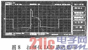 ����USB������ɨƵ�ǲ�ؽӿ����