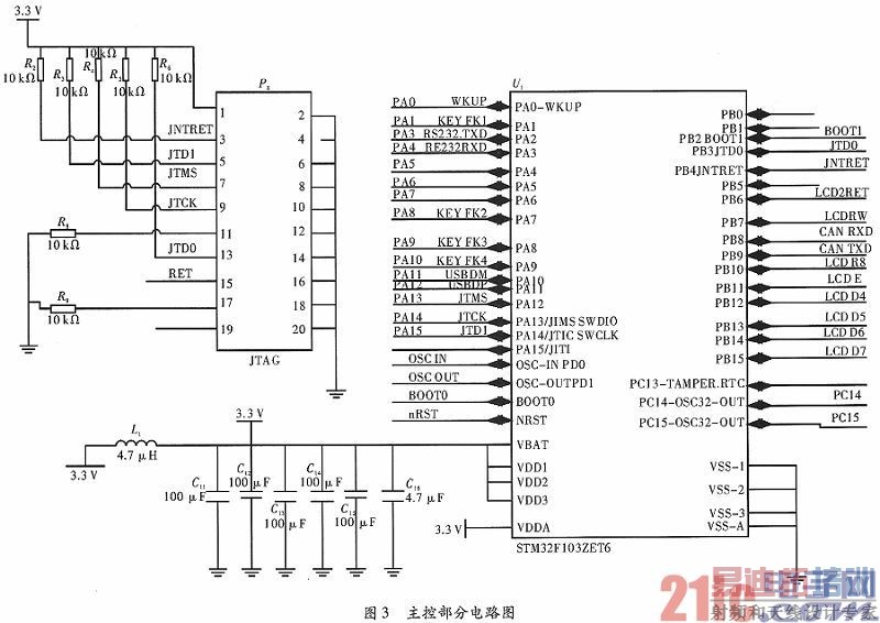 ����STM32�Ĺ⹦��ʵʱ���ϵͳ���