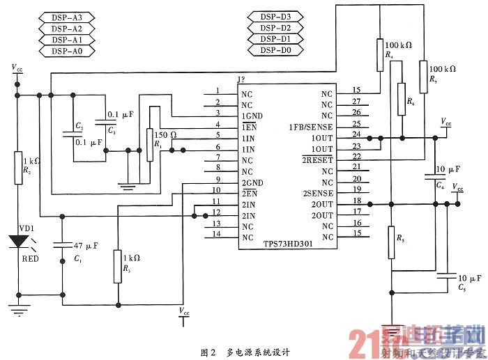 ����DSP�ĺ���ʵʱ��ý�����ݷ���ϵͳ���