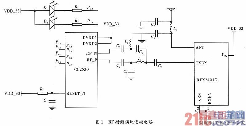 ����ZigBeeЭ�����ʪ�ȼ��ϵͳ�����ʵ��