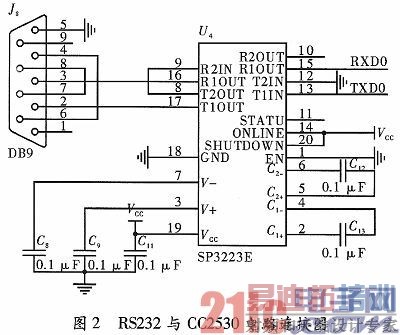 ����ZigBeeЭ�����ʪ�ȼ��ϵͳ�����ʵ��