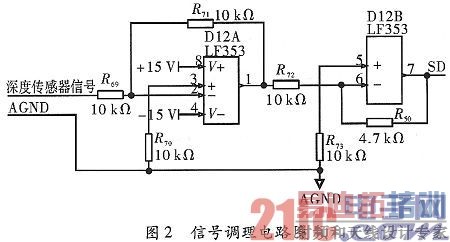 ����C8051F040ˮ��ƽ̨��̬����·���