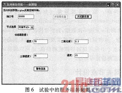 ����ZigBee��GPRS��ũҵ���ﻷ�����ϵͳ����ƺ�ʵ��