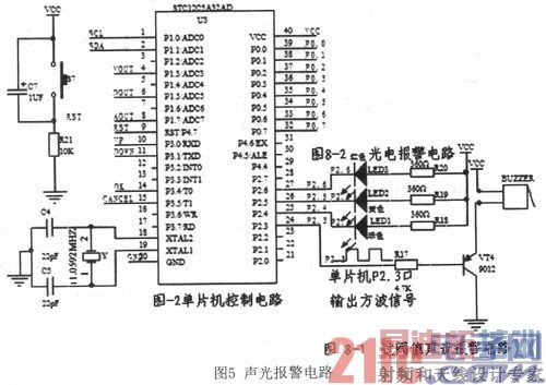 ���ڵ�Ƭ����Ƶľƾ�����Ũ��̽����