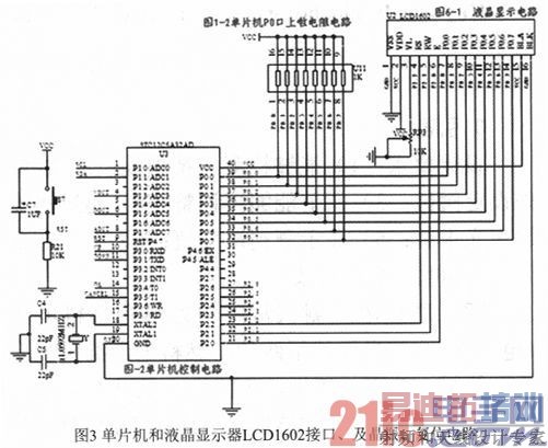 ���ڵ�Ƭ����Ƶľƾ�����Ũ��̽����