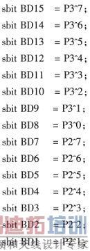 ����C8051F340�Ļ����������ϵͳ���