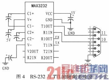 ����C8051F340�Ļ����������ϵͳ���