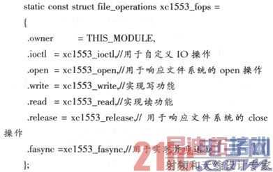 ����ARM�ı�Яʽ1553B���߲���ϵͳ�������ʵ��