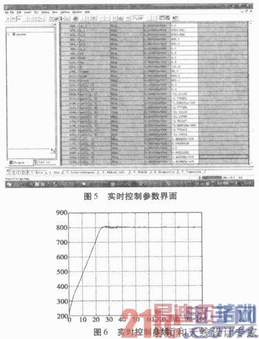 基于PLC的模糊神经网络控制策略的应用