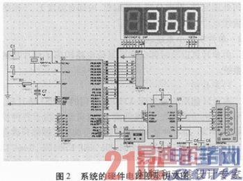 ���ڵ�Ƭ�����¶Ȳɼ�ϵͳ���