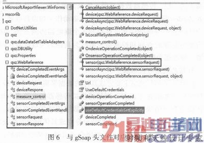 ����Web Services��Ƕ��ʽũҵ���������ϵͳ