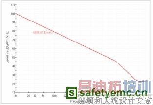 �綯��������ϵͳ�ĵ�ż��ݱ�׼�о�