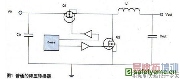 ��ͨ�Ľ�ѹת����