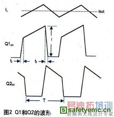 Q1��Q2�Ĳ���
