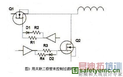 �ù��������������ƹ���ʱ��