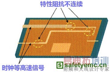 �����źŵ������迹��������