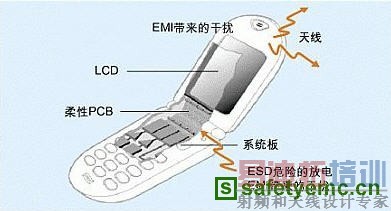 ������������ݰڷŹ���