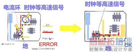 ����·������