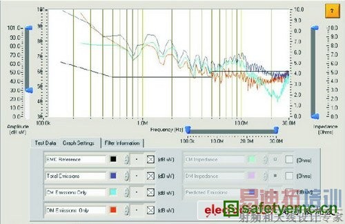 ��ͳ�����ǻ�õ��ܸ���