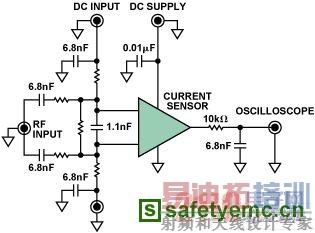  EMI�����Բ���ԭ��ͼ