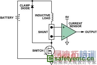 �߶˵������