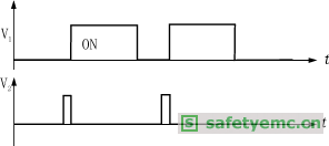 Dzy3.gif (2317 �ֽ�)