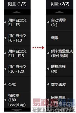 ���׼ȷ�������ǵ���Ĺ�������