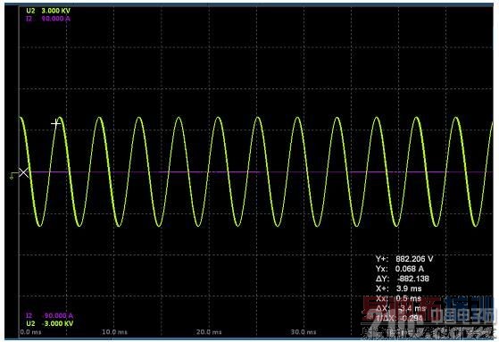���׼ȷ�������ǵ���Ĺ�������