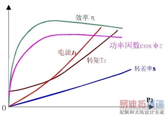 ���׼ȷ�������ǵ���Ĺ�������