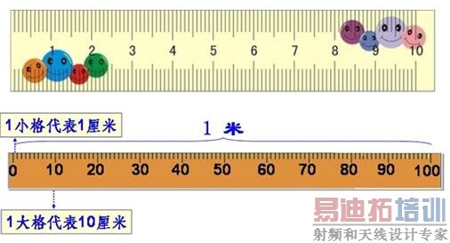 ͼ1 ���Ӳ���