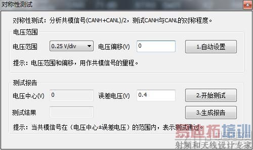 如何进行CAN节点信号特征测试