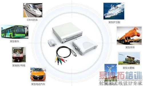 如何进行CAN节点信号特征测试