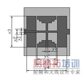 CMRC��ƽ��ṹ