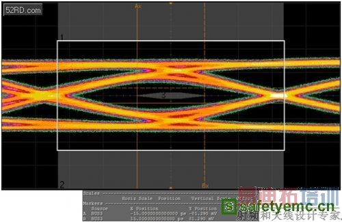 USB3.1����ŵ��������ѽ������