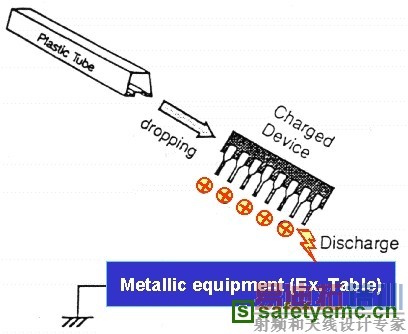 (���ӹ���ר��)