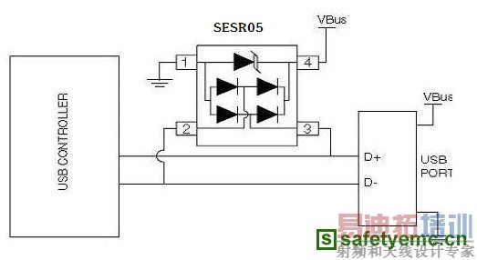 (���ӹ���ר��)