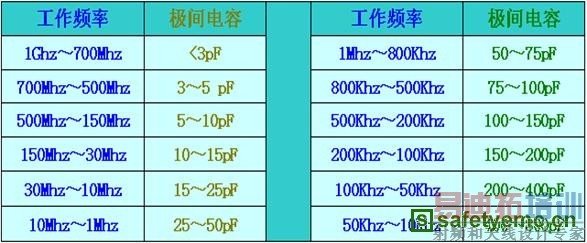 (���ӹ���ר��)