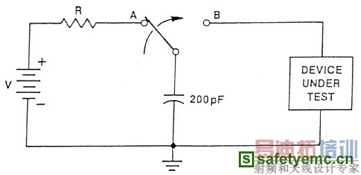 (���ӹ���ר��)